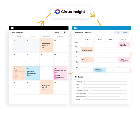automatically-sync-emails-to-salesforce