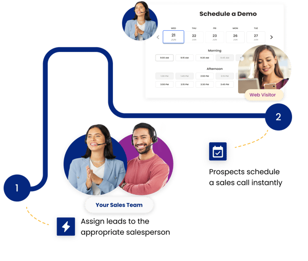scheduling-workflow-cirrus-insight