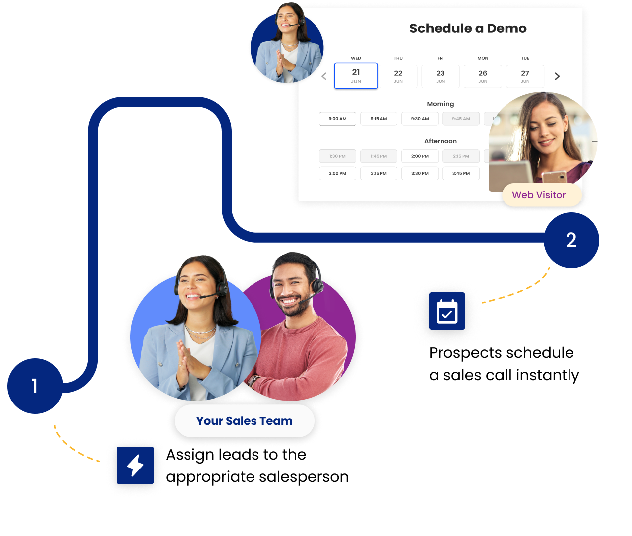 Lead Routing Best Practices to Transform Your Sales Process