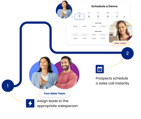 intelligent-lead-routing-cirrus-insight