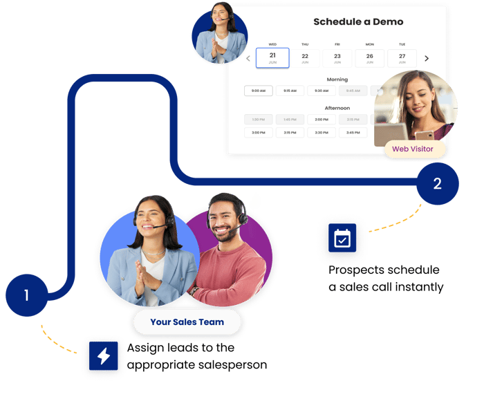 lead-routing-cirrus-insight