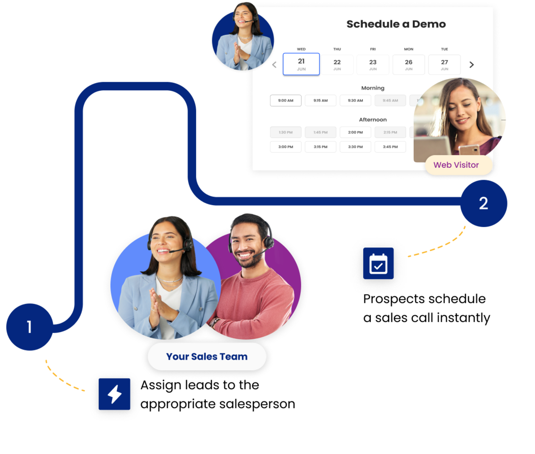 Lead Routing Best Practices to Transform Your Sales Process