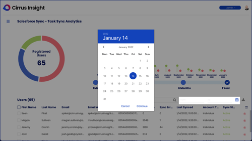 tas sync analytics calendar