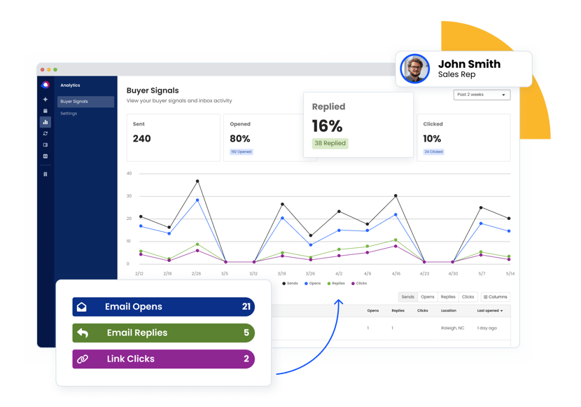 Salesforce Email Tracking: How to Track Opens, Clicks, and ...