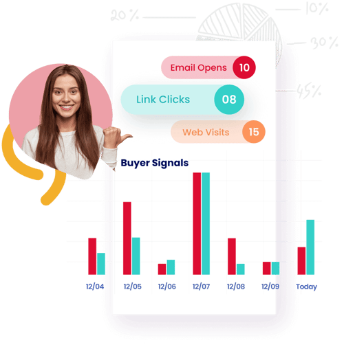 buyer-signal-trends-cirrus-insight