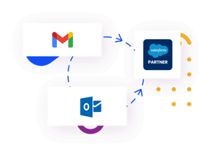 How to Integrate Salesforce with Gmail? Step-by-Step Guide