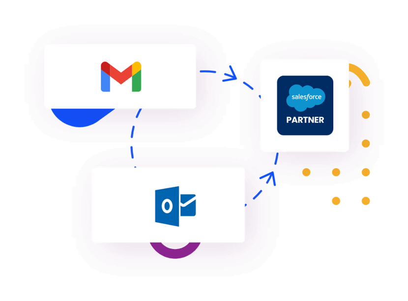 Cirrus-Insight-Salesforce-Gmail-Outlook-Integrations