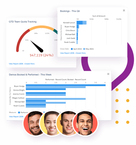 Complete-data-means-better-conversations