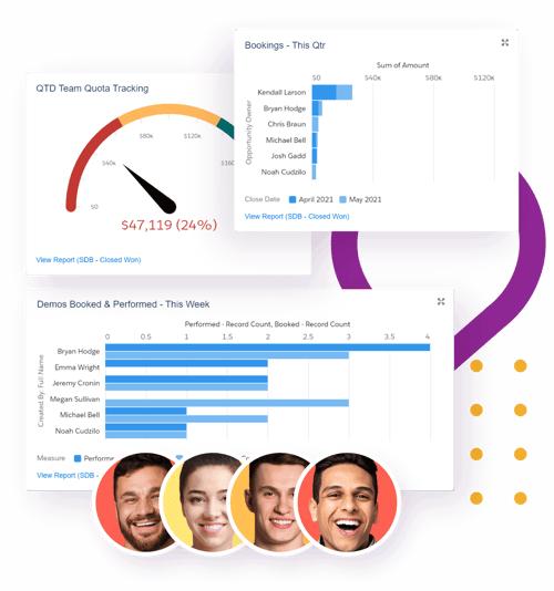 build-a-high-performing-organization