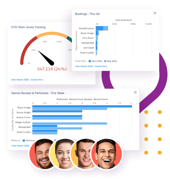 worfklow-management-with-cirrus-insight-sidebar