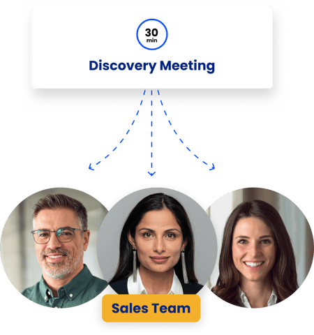 smart-scheduler-cirrus-insight