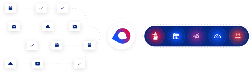 integrations-cirrus-insight