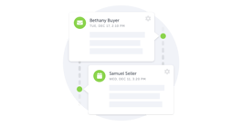 Conversational Intelligence Sales KPI | Cirrus Insight