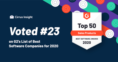 Cirrus Insight Ranked in Top 25 of G2's Top Sales Products for 2020