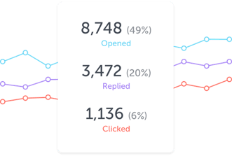 Navigating Email Engagement in 2024: Combating Spam Controls