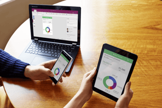 Top 5 Apps that Facilitate Corporate Training
