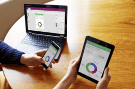 Top 5 Corporate Training Apps for Employee Training