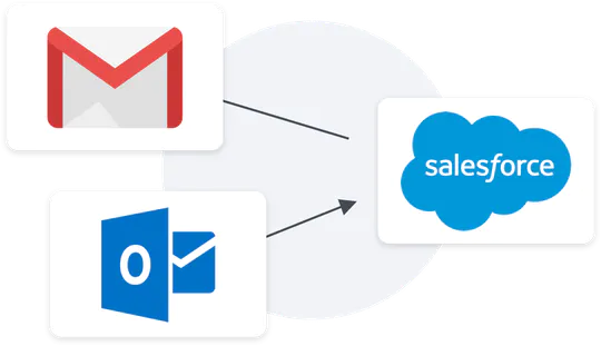 Remote work tools - Cirrus Insight