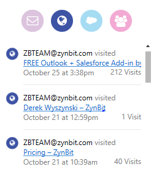 customer-insights-web-visit