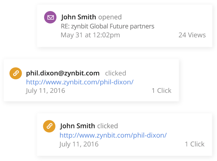zynbit-insights