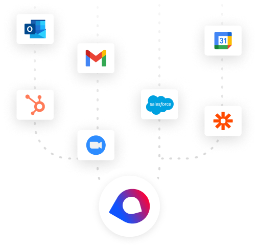 Integrations