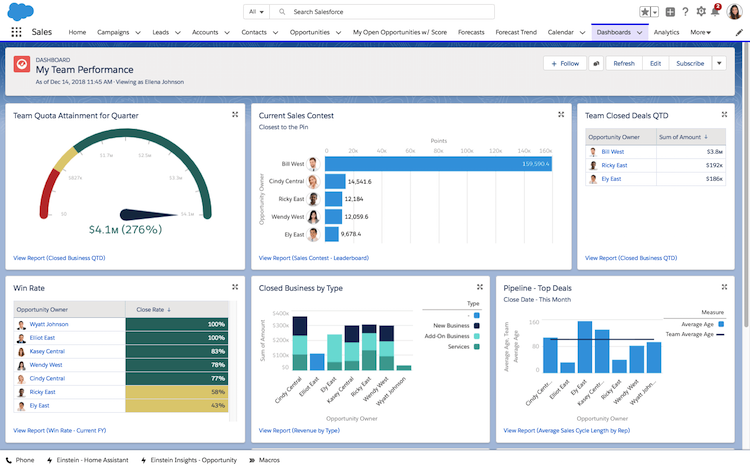 Leaderboard - IBM - AppExchange