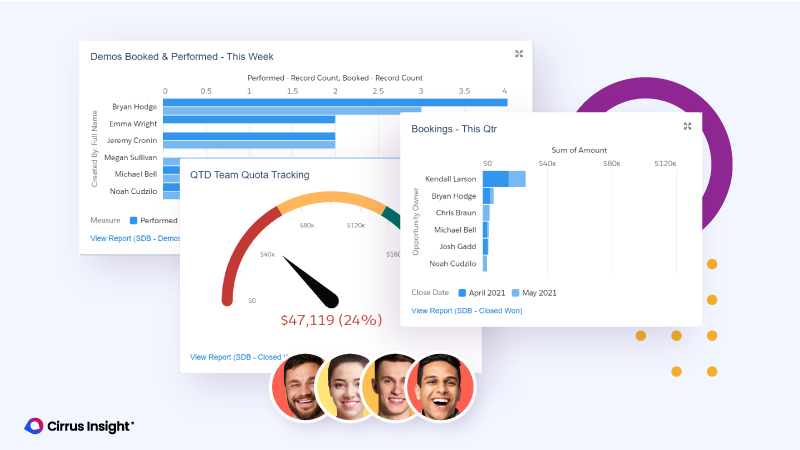 sales-kpis