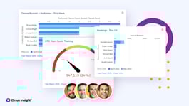 15 Sales KPIs You Must Track in 2025 | Cirrus Insight