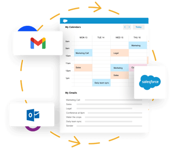 Salesforce sync
