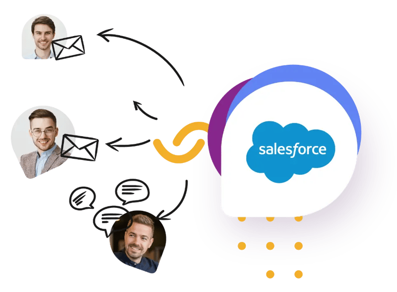 Graphic of Salesforce sending emails to people.