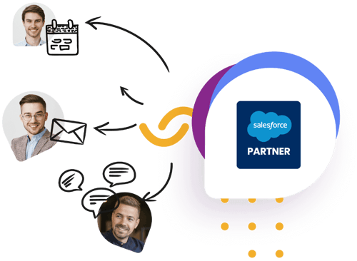 salesforce-integration