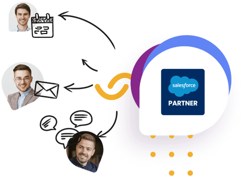 Salesforce Sync