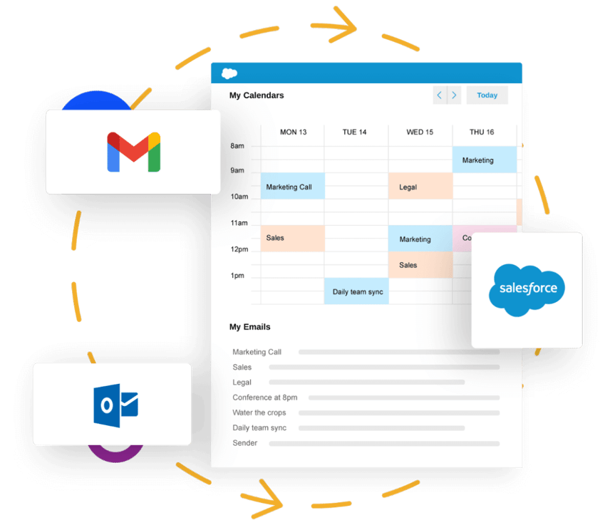 How To Use Salesforce Lightning Out