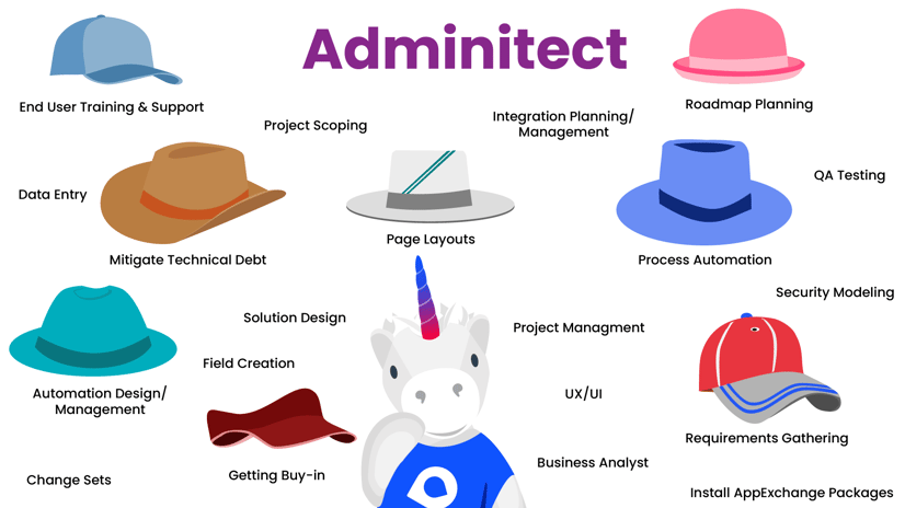 Una-Adminitect-Graphic