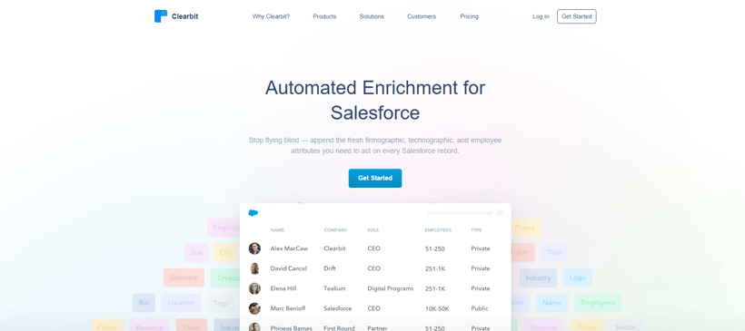 clearbit-saleforce