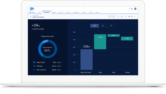 einstein-analytics-capture-image