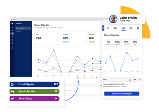 Cirrus Insight Unveils Powerful Buyer Signals Tools to Accelerate Sales and Engagement