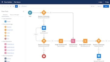 Episode 11: Migrating to Flow (Part 1)