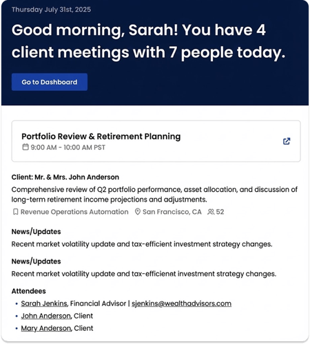 automated-research-delivery-ai-financial-services