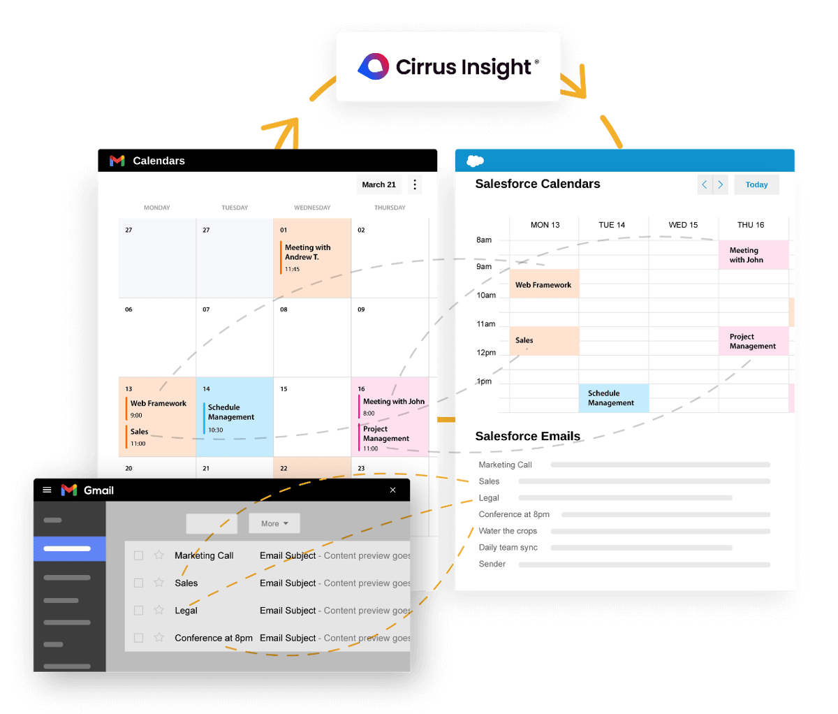 21 Sales Deck Examples and Best Practices | Cirrus Insight