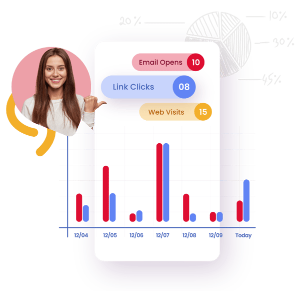 sales-forecasting-signals