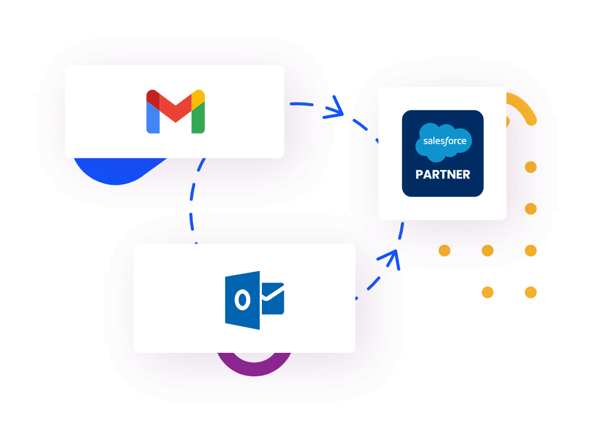 gmail not syncing with outlook gmail not syncing with outlook