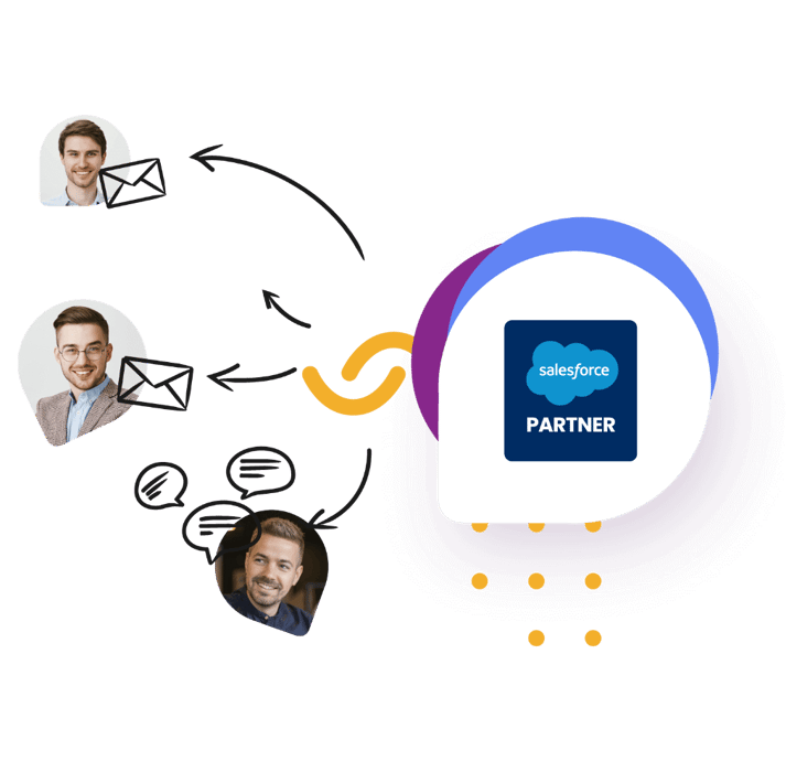 Become A Partner | Cirrus Insight