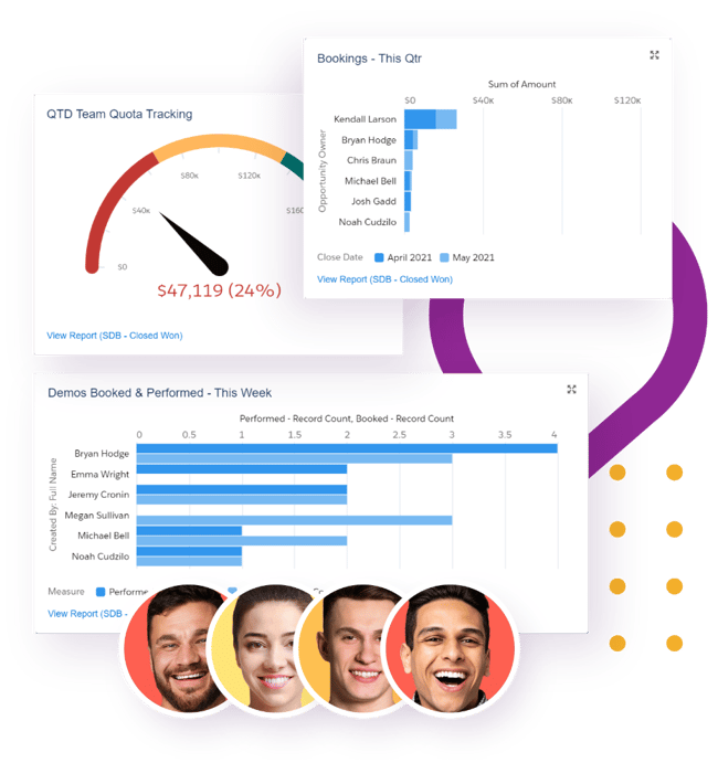 sales-analytics-performance