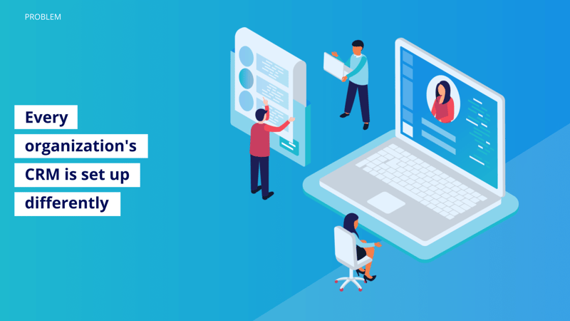 390_Create Custom Objects-Section_ Auto Sync Everything To Your CRM-CI Microsite (1)