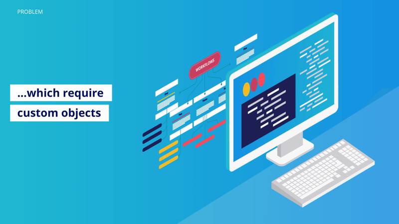 390_Create Custom Objects-Section_ Auto Sync Everything To Your CRM-CI Microsite (3)