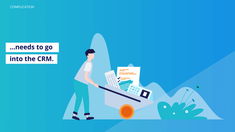 350_More Meetings, Less Hassle-Section_ Auto Sync Everything To Your CRM-CI Microsite (5)