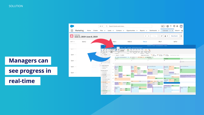 350_More Meetings, Less Hassle-Section_ Auto Sync Everything To Your CRM-CI Microsite (8)