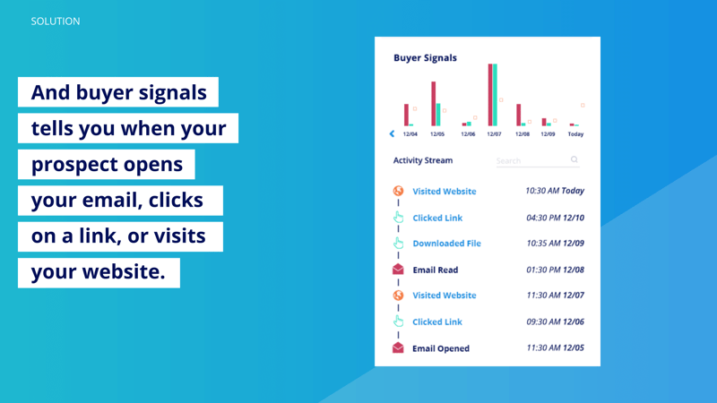 400_Accelerate Your Emails-Section_ Prospect Faster-CI Microsite (8)