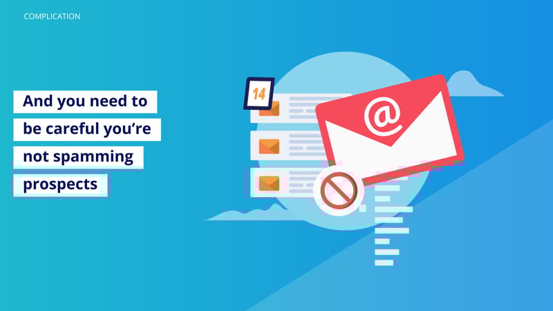 220_Cherrypick Prospects With Email Insights-Section_ Prospect Smarter-Zynbit Microsite (4)